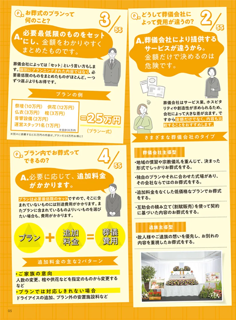 サンプル画像4枚目 アドバイスBOOK よくある質問Q&Aの例