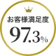 お客様満足度 97.3％