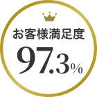 お客様満足度 97.3%