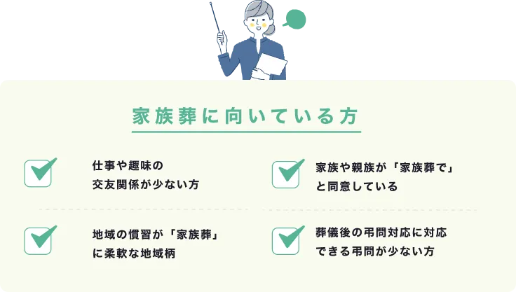 家族葬に向いている方 仕事や趣味の交友関係が少ない方 家族や親族が「家族葬で」と同意している 地域の習慣が「家族葬」に柔軟な地域柄 葬儀後の弔問対応できる弔問が少ない方
