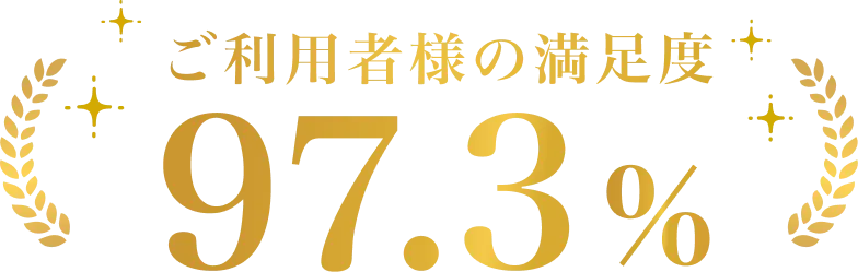 ご利用者様の満足度 97.3%