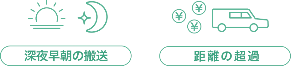 深夜早朝の搬送 距離の超過