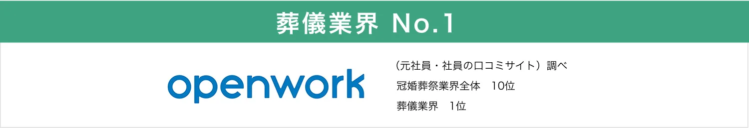 葬儀業界 No.1 openwork（元社員・社員の口コミサイト）調べ 冠婚葬祭業界全体 11位 