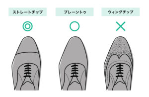 葬儀にふさわしい男性の靴を分かりやすく図解